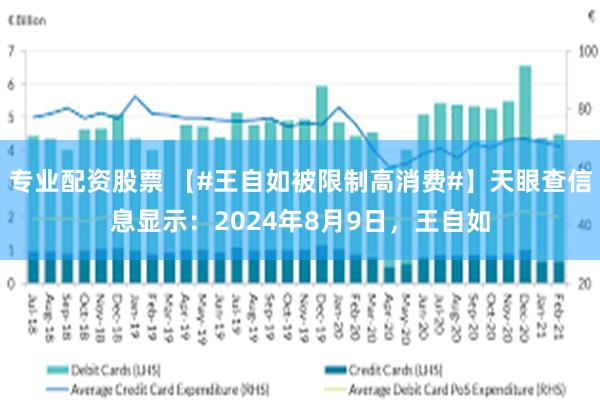 专业配资股票 【#王自如被限制高消费#】天眼查信息显示：2024年8月9日，王自如