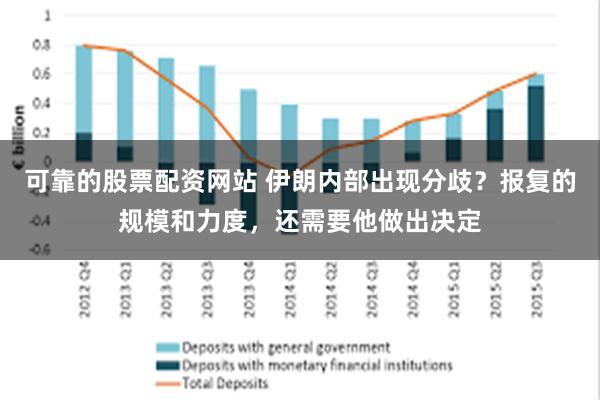 可靠的股票配资网站 伊朗内部出现分歧？报复的规模和力度，还需要他做出决定