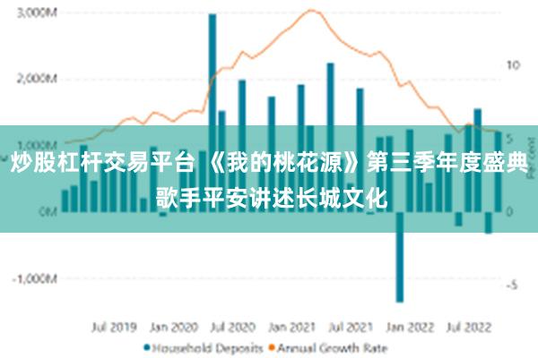 炒股杠杆交易平台 《我的桃花源》第三季年度盛典 歌手平安讲述长城文化