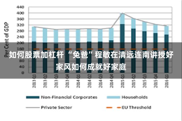 如何股票加杠杆 “兔爸”程敏在清远连南讲授好家风如何成就好家庭