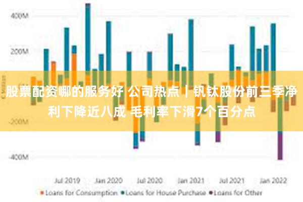 股票配资哪的服务好 公司热点｜钒钛股份前三季净利下降近八成 毛利率下滑7个百分点