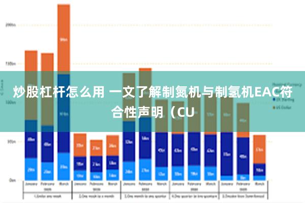 炒股杠杆怎么用 一文了解制氮机与制氢机EAC符合性声明（CU