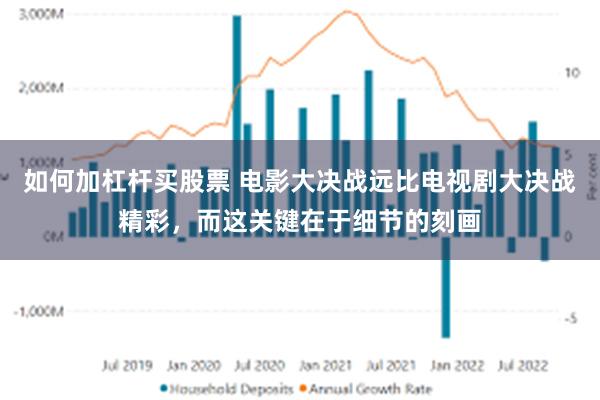 如何加杠杆买股票 电影大决战远比电视剧大决战精彩，而这关键在于细节的刻画