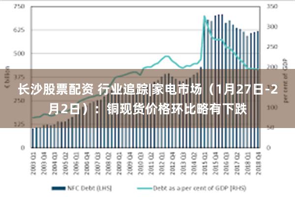 长沙股票配资 行业追踪|家电市场（1月27日-2月2日）：铜现货价格环比略有下跌